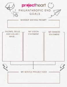 Activity: Philanthropic End Goals - Student Worksheet
